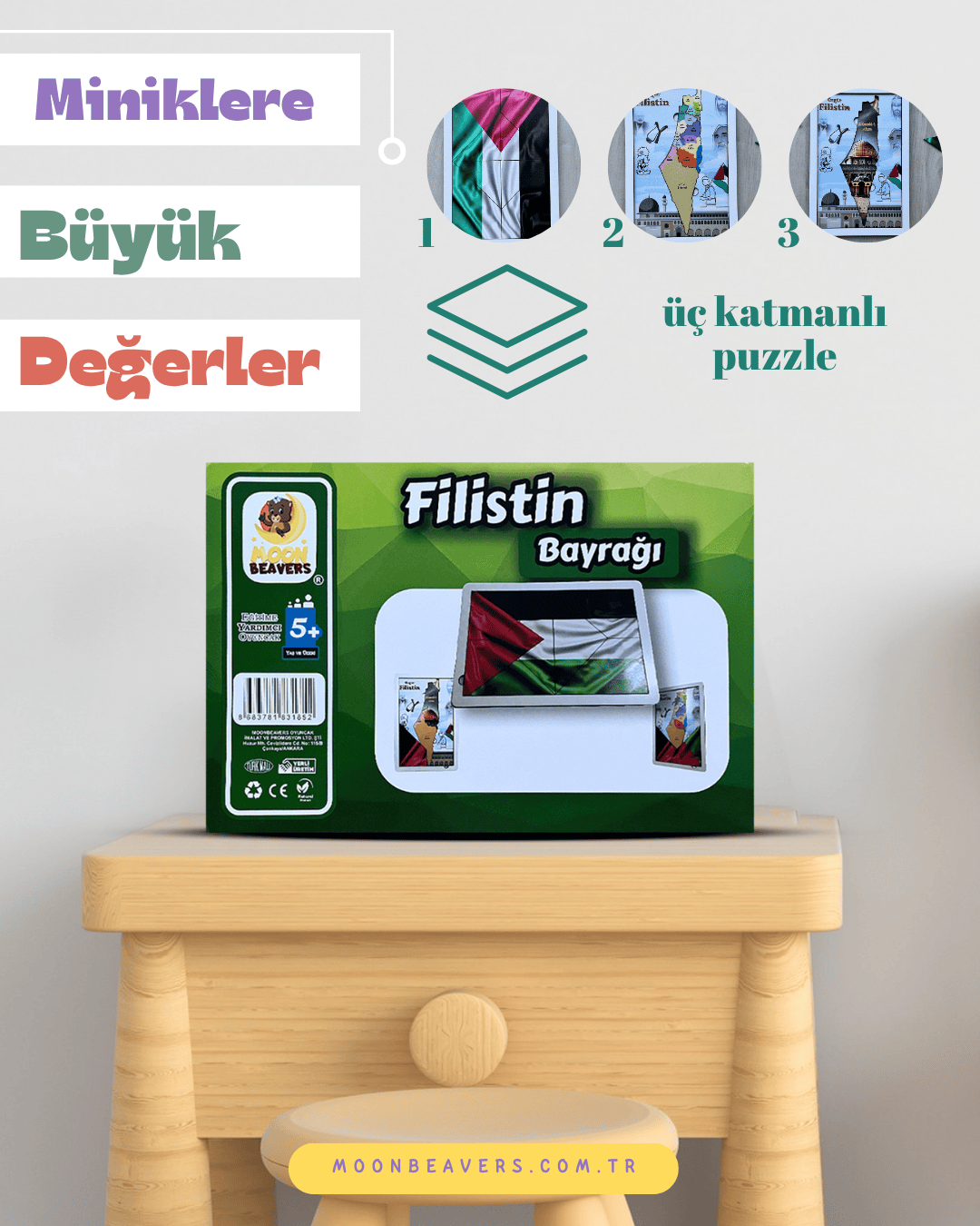 Mescid-i Aksa, Filistin haritası ve direniş figürleriyle görsel eğitim