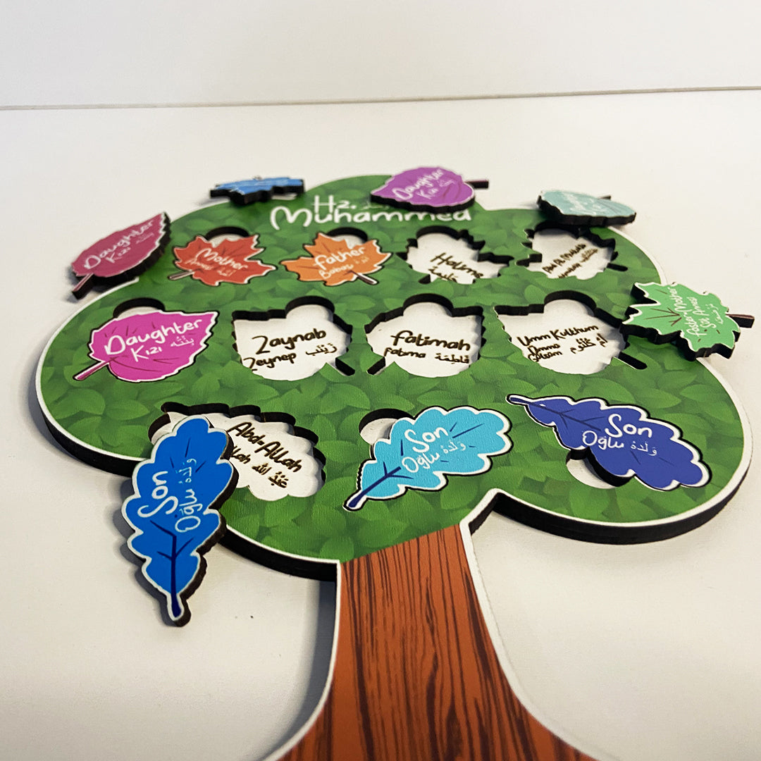 Nesep Ağacı Ahşap Puzzle Moon Beavers™
