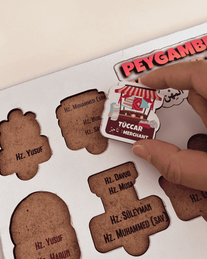 Peygamber Meslekleri Moon Beavers™