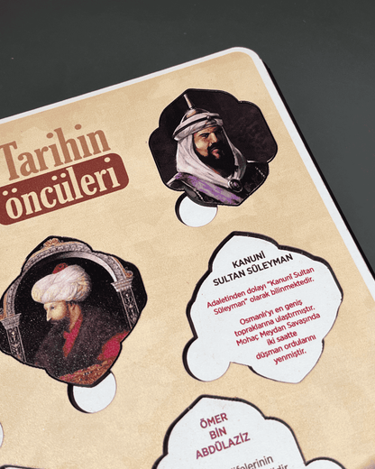 Tarihin Öncüleri Moon Beavers™