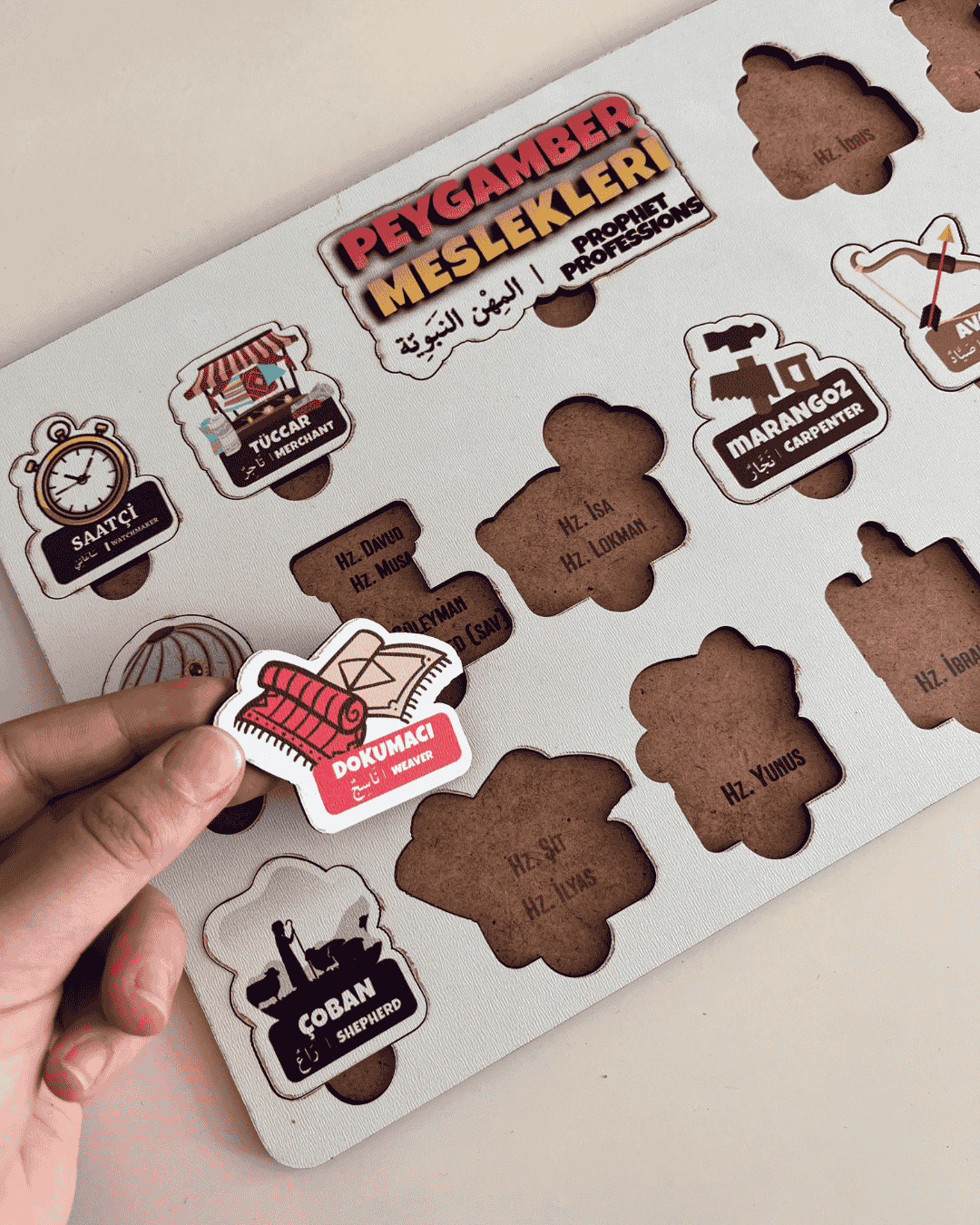 Peygamber Meslekleri Moon Beavers™